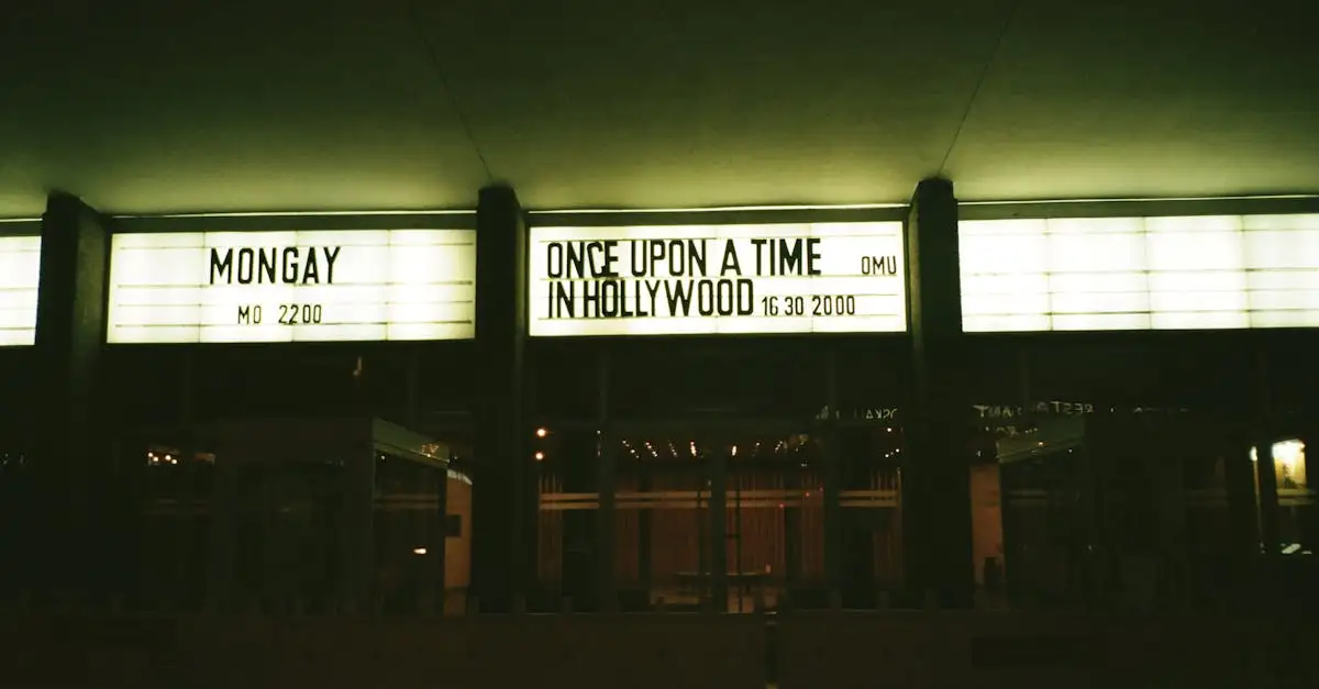 Dlaczego Hollywood uważane jest za stolicę kina zachodniego?