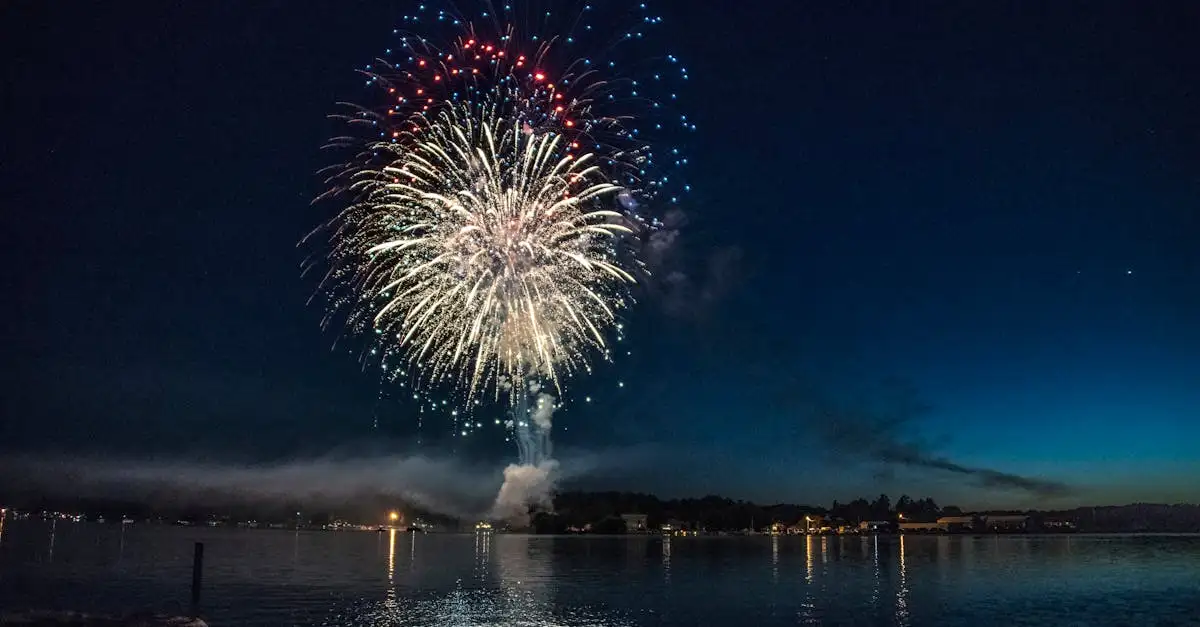 Jakie atrakcje i wydarzenia warto zobaczyć w Pensylwanii?