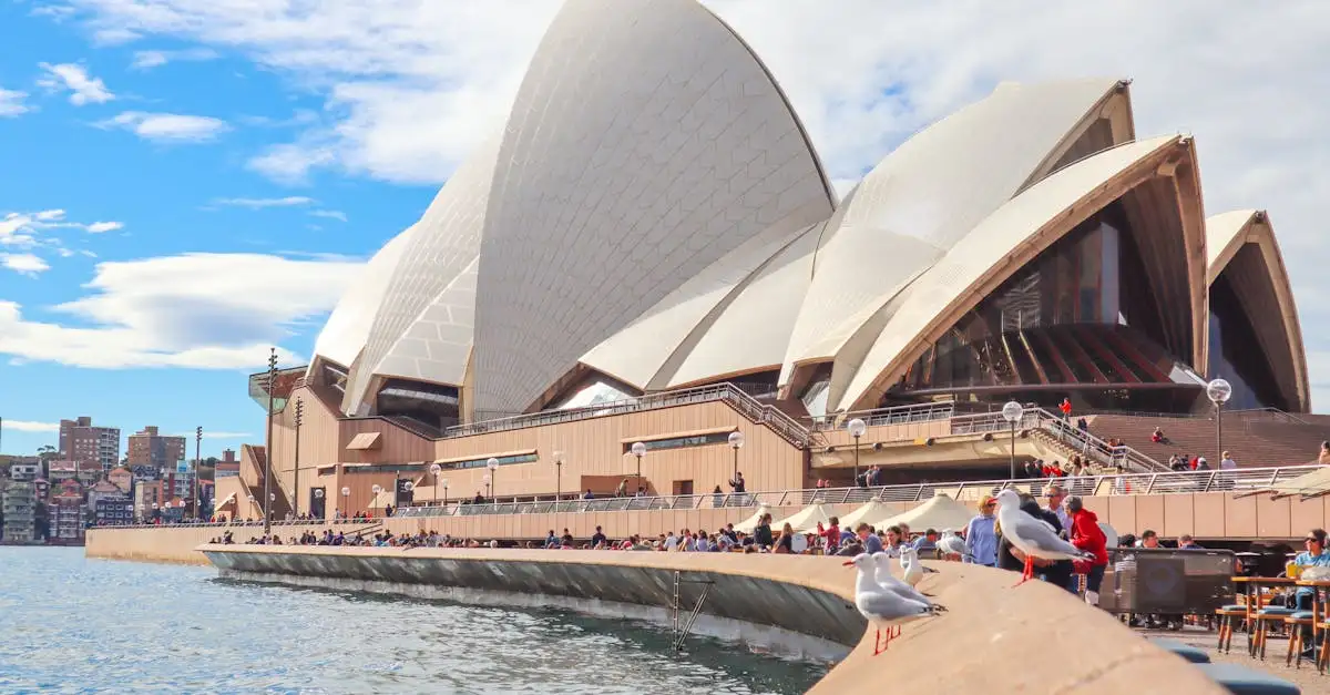 Jakie miasto słynie z Sydney Opera House?