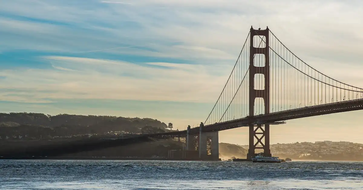 Dlaczego Golden Gate Bridge jest ikoną San Francisco?