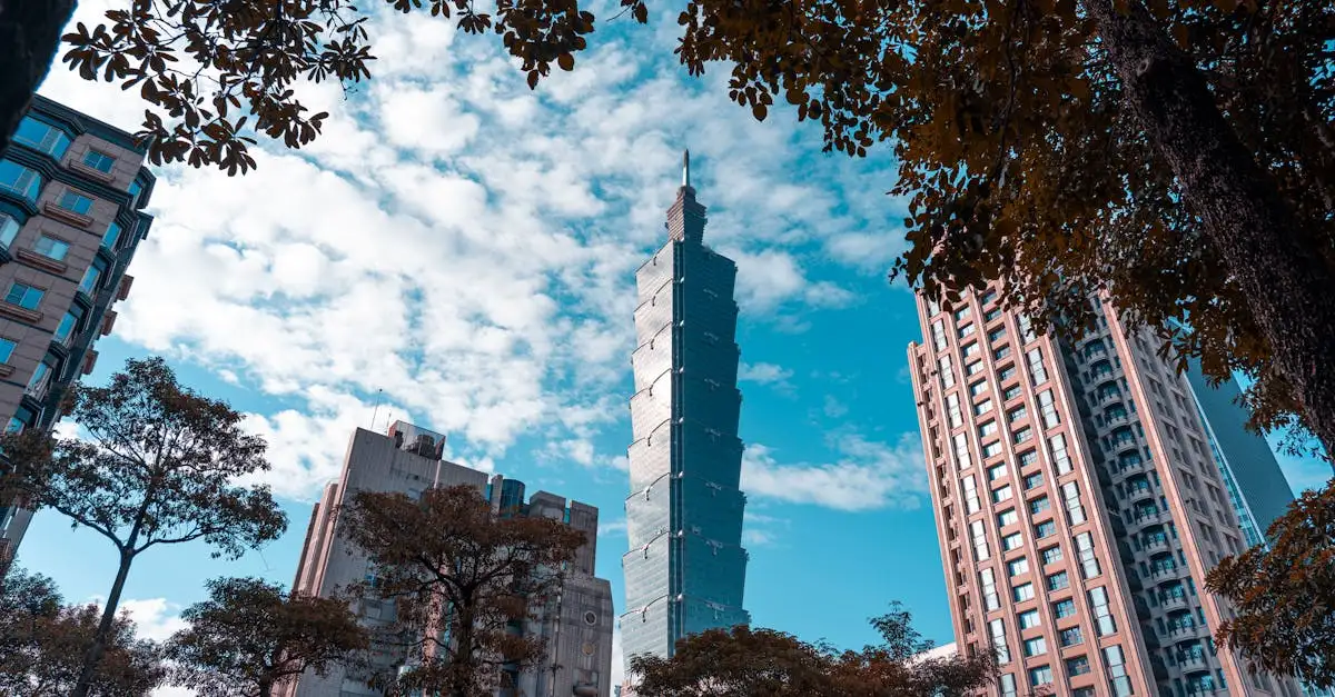 Gdzie dokładnie znajduje się Taipei 101?