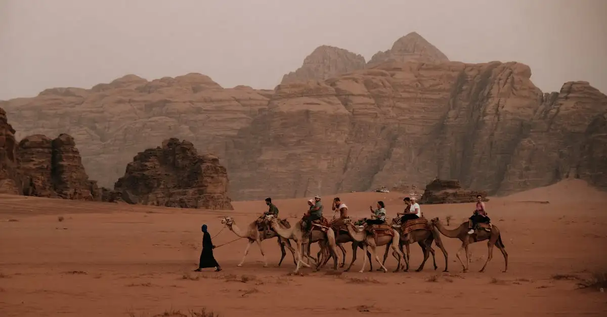Gdzie znajduje się pustynia Wadi Rum w Jordanii?