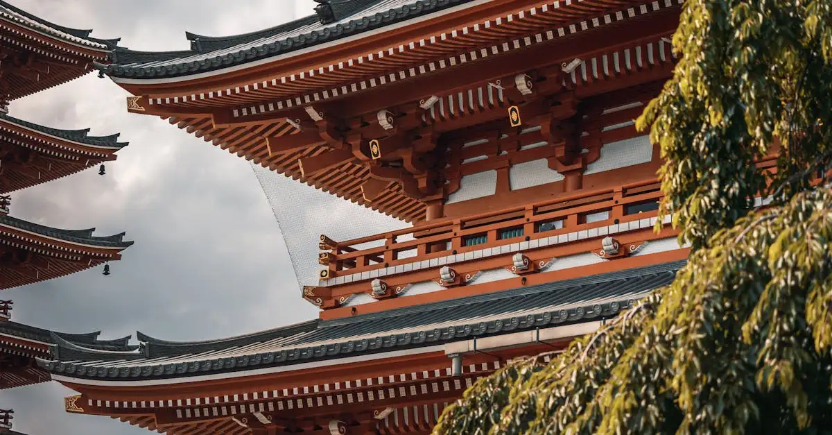 Jak budowano buddyjskie świątynie w Cesarstwie?