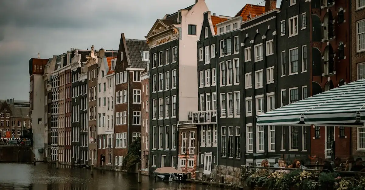 Jakie miasto w Holandii słynie z przemysłu tekstylnego?