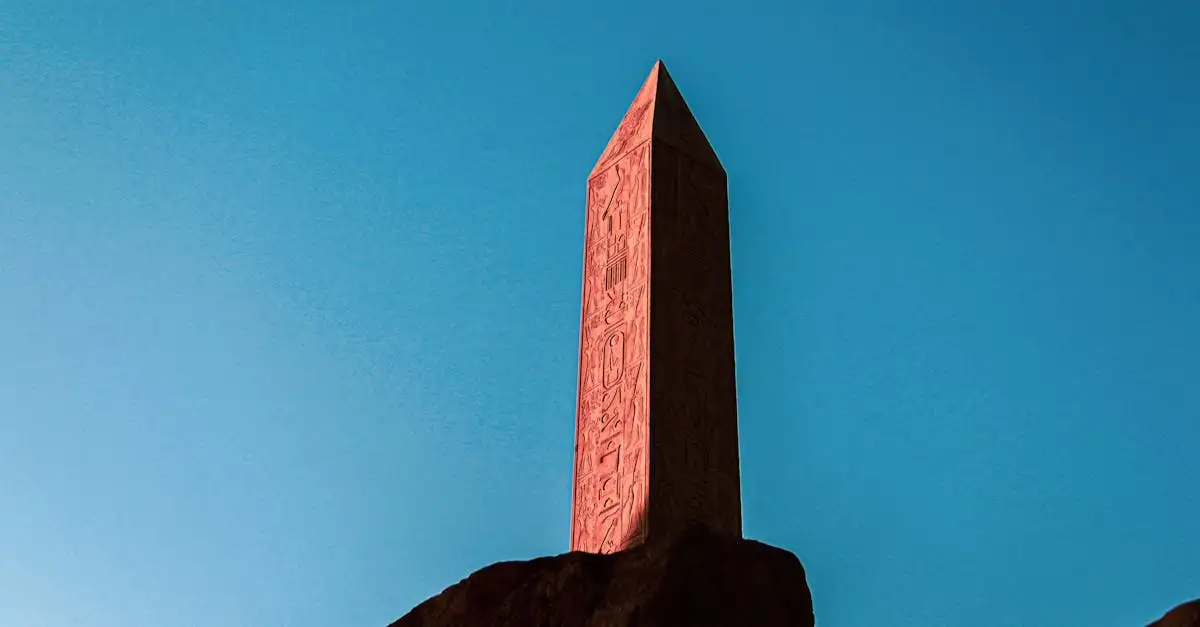 Która cywilizacja zbudowała obeliski w Aksum?