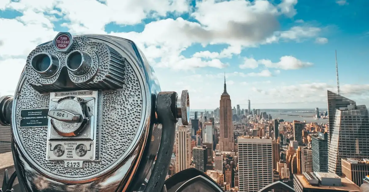 Czy Empire State Building znajduje się w Nowym Jorku?