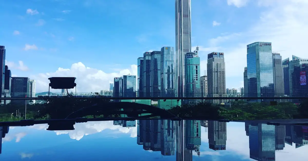 Czy KK100 jest w Shenzhen w Chinach? Odkryj odpowiedź!
