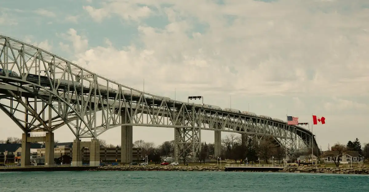 Jak jezioro Ontario wyznacza granicę Kanady i USA?