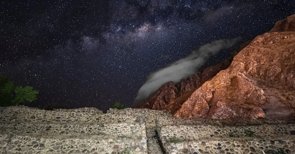 Jak obserwacje astronomiczne kształtowały rolnictwo Inków?