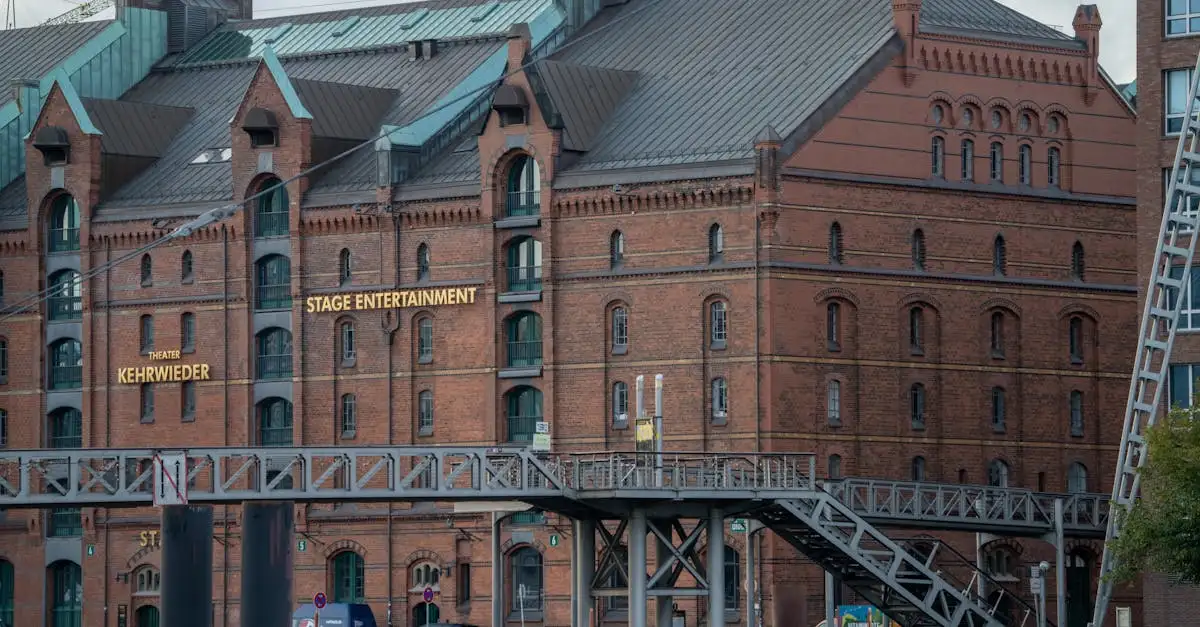 Jaka jest krótka historia Hamburga w pigułce?