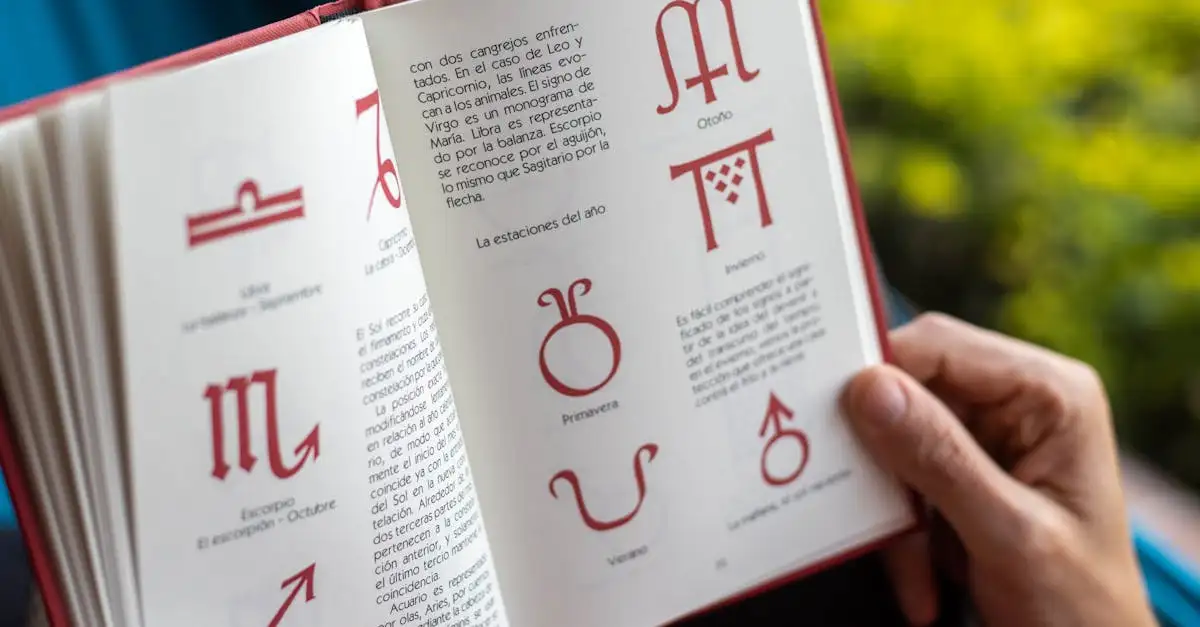 Jaki horoskop idealnie pasuje do Wagi?