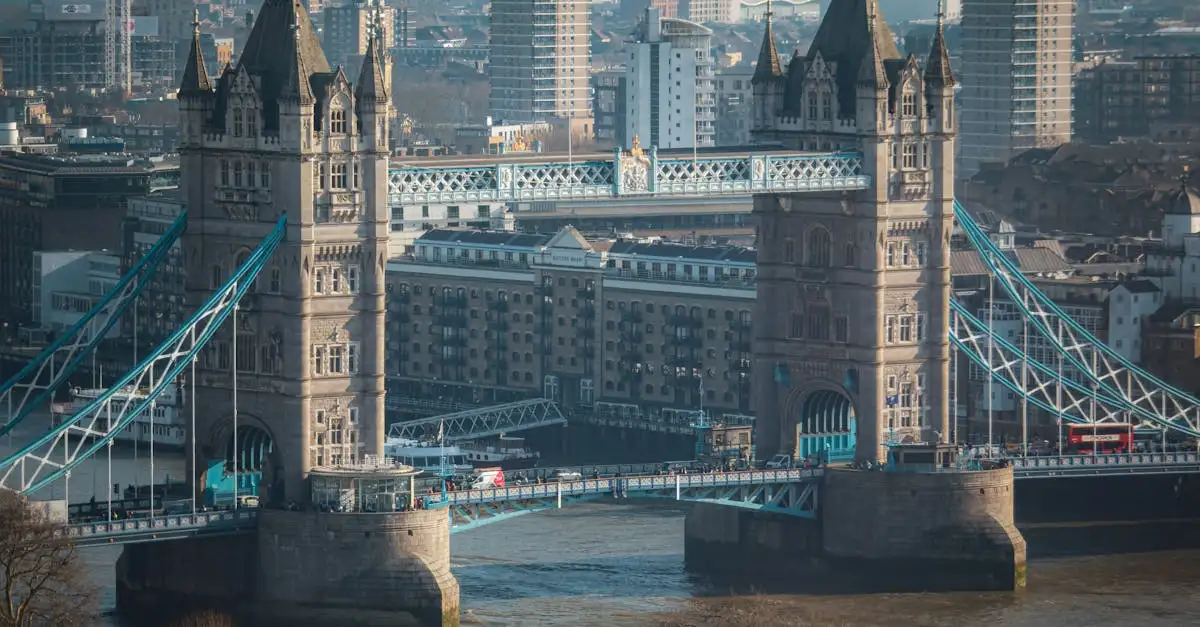Jakie miasto w Europie jest centrum handlu herbatą?