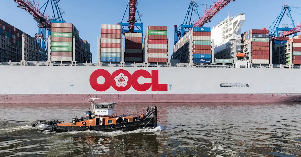 Jakie znaczenie miały porty Izmir i Saloniki w historii?