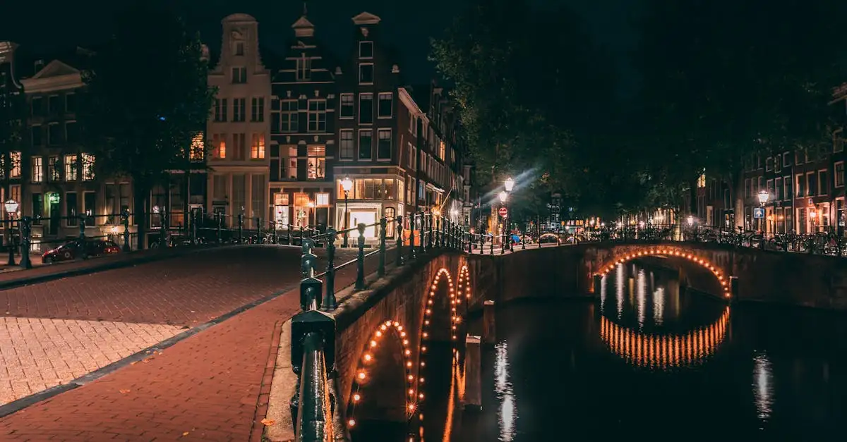 Jaką rolę pełniły kanały w Amsterdamie?