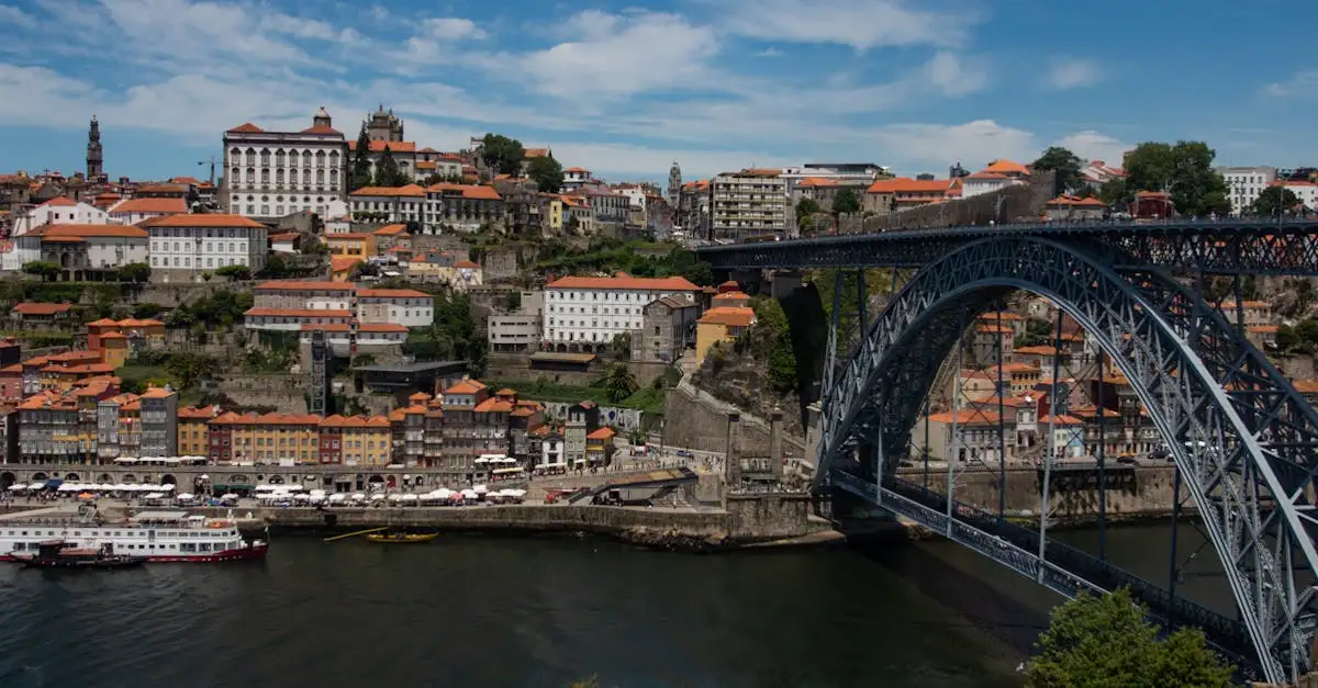 Jakie portugalskie miasto znajduje się nad doliną Douro?